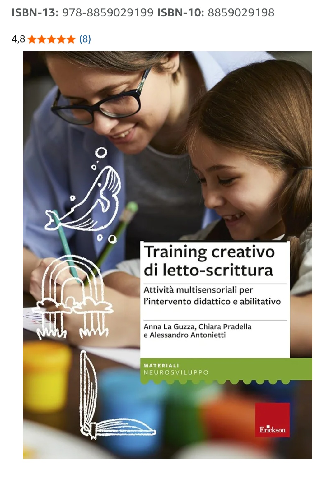 Training creativo metodo Amamente