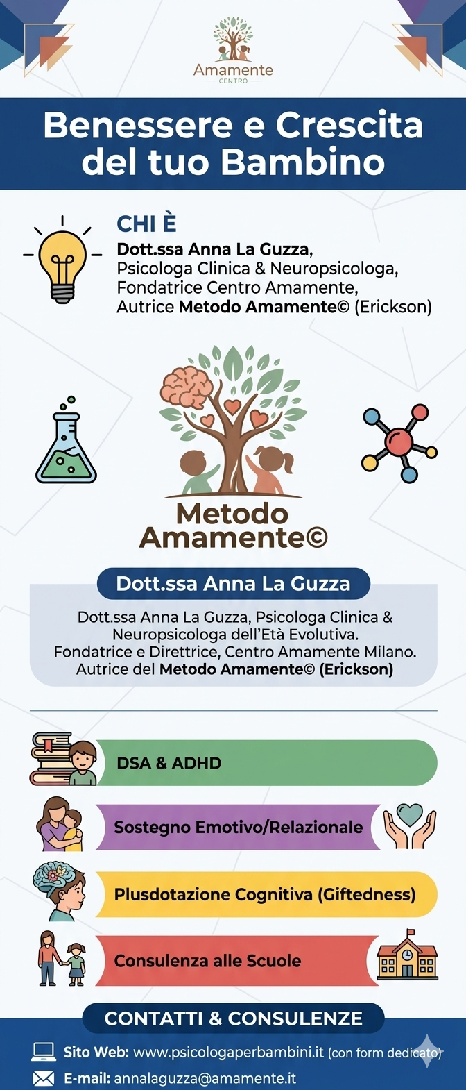potenziamento neuropsicologico