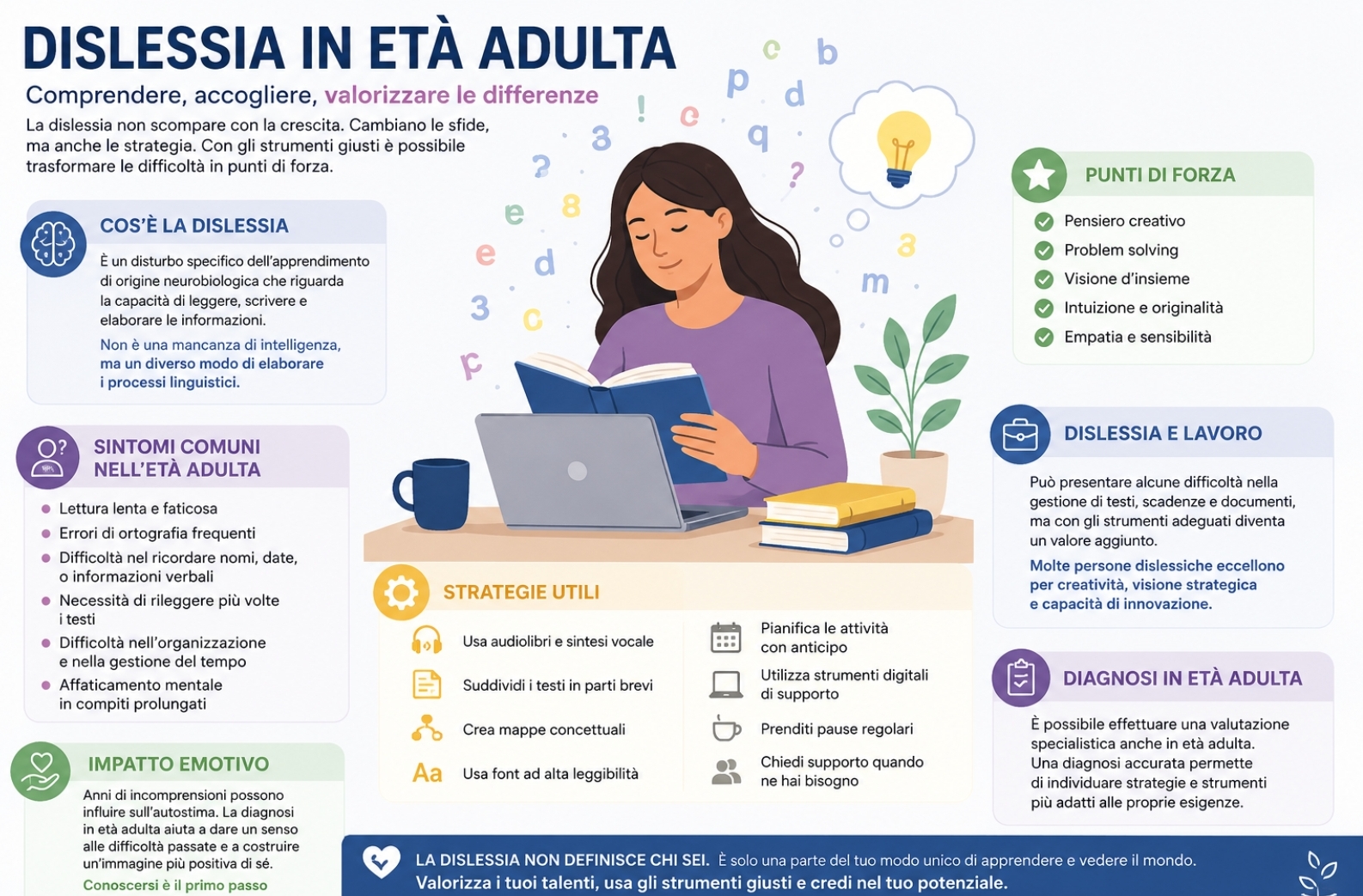 Dislessia in età adulta: sintomi, diagnosi, segnali e strategie efficaci