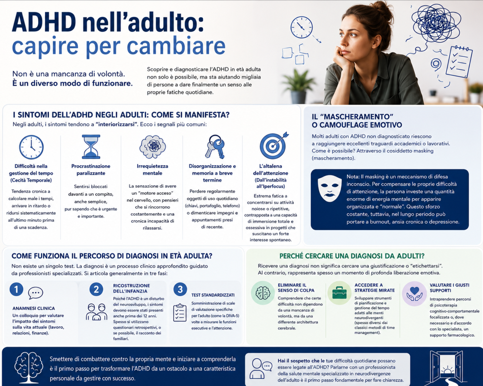 Diagnosi ADHD in Età Adulta: Come Riconoscerlo e Perché Non è Mai Troppo Tardi