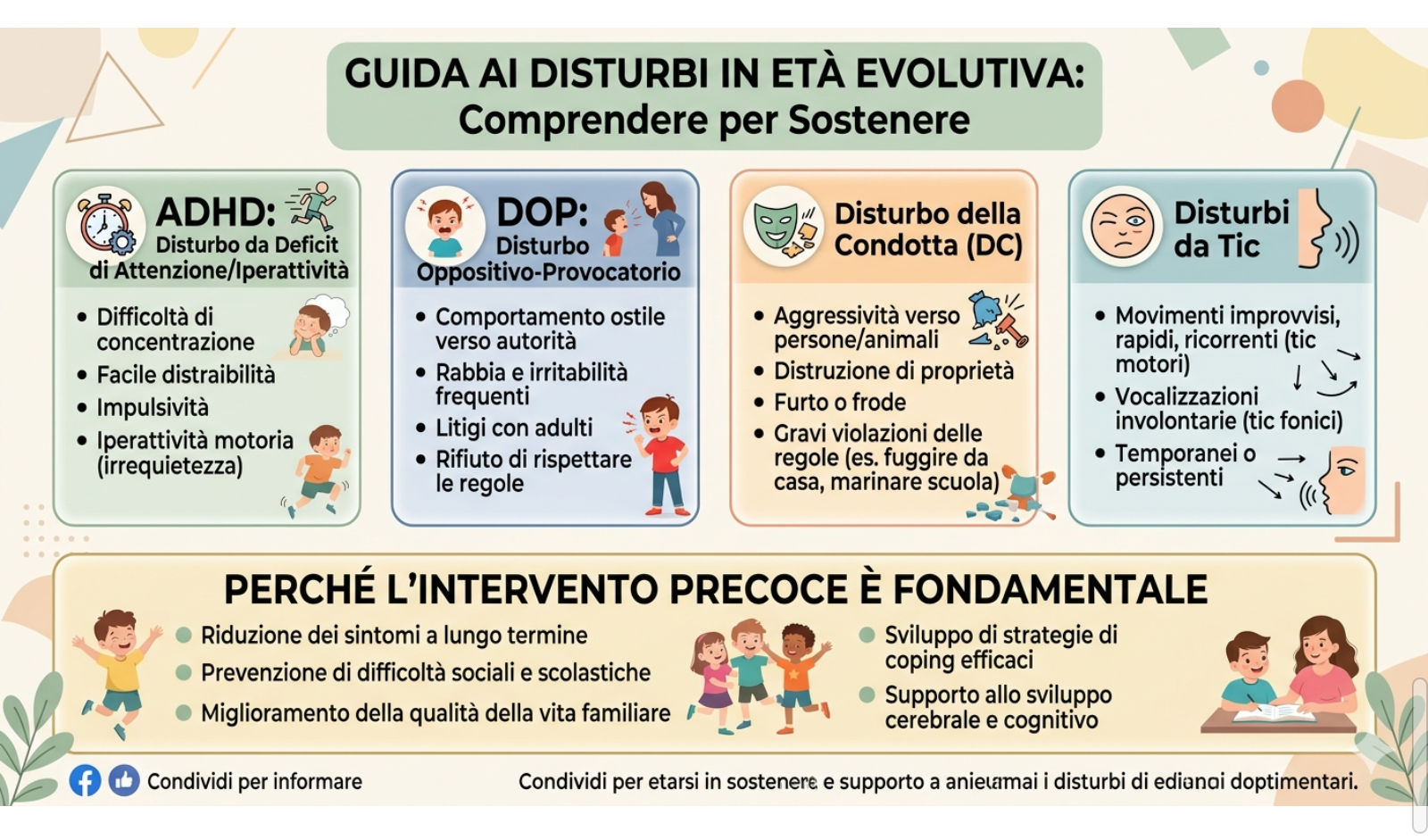 Disturbi in Età Evolutiva: Guida su ADHD, DOP, Condotta e Tic